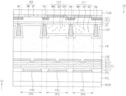 COLOR CONVERSION SUBSTRATE AND DISPLAY DEVICE INCLUDING THE SAME