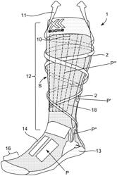 Compression sock or bandage