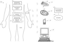 Apparatus and methods for maintaining a medical device in a clean and disinfected state, and for cleaning and disinfecting a medical device