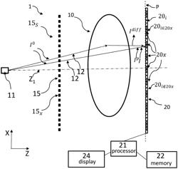 Method for correcting a spectral image