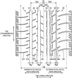 Pneumatic tire