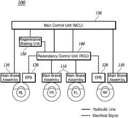 Electrohydraulic brake system