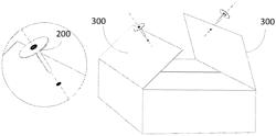 Box fastening system