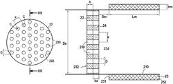 Optimised discharge line grid and optimized discharge valve