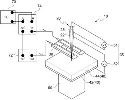 Nano printing device and Raman analysis apparatus using same