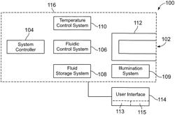 Biosensors for biological or chemical analysis and systems and methods for same