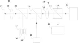 Optical system, method for calibrating optical system, and sequencing system