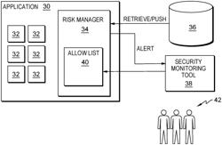 Managing application security vulnerabilities