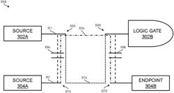 Noise impact on function (NIOF) reduction for integrated circuit design