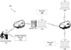 Systems and methods for remote deposit of checks