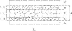 Multilayer ceramic capacitor