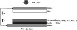 Positively-charged body for triboelectric generator and triboelectric generator including the same