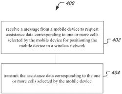 Increasing mobile device positioning accuracy