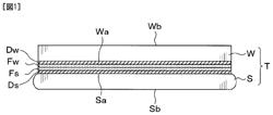 SUBSTRATE PROCESSING SYSTEM AND SUBSTRATE PROCESSING METHOD