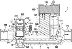 SHOWER SYSTEM