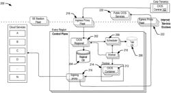 TECHNIQUES FOR MANAGING DRIFT IN A DEPLOYMENT ORCHESTRATOR