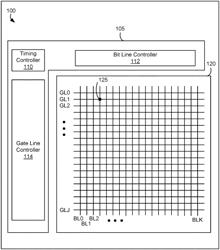 SWITCHES TO REDUCE ROUTING RAILS OF MEMORY SYSTEM