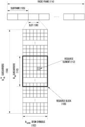 METHOD AND APPARATUS FOR DATA TRANSMISSION IN WIRELESS CELLULAR COMMUNICATION SYSTEM