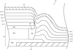 Organic Light-Emitting Diode Display With Pixel Definition Layers