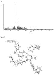 Crystalline forms of 1-(4-{[6-amino-5-(4-phenoxy-phenyl)-pyrimidin-4-ylamino]-methyl}-4-fluoro-piperidin-1-yl)-propenone, salt forms thereof, and processes to obtain