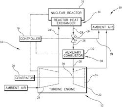 Engine system with fuel-drive thermal support