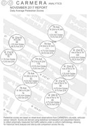 System of vehicles equipped with imaging equipment for high-definition near real-time map generation