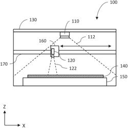 Safety and reliability for laser fabrication