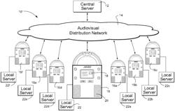 Digital jukebox device with improved user interfaces, and associated methods