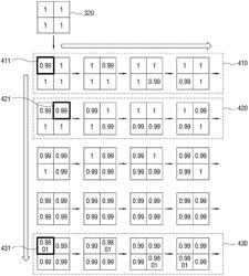 Electronic apparatus and control method thereof