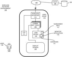 Subscriber information management in a network