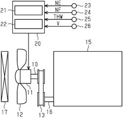 COOLING FAN DEVICE