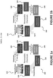 EFFICIENT PRODUCTION OF CIS, CIS-MUCONIC ACID FROM MIXED SUBSTRATES OF GLUCOSE, D-XYLOSE AND L-ARABINOSE