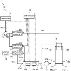 COMBUSTION DEVICE AND GAS TURBINE SYSTEM