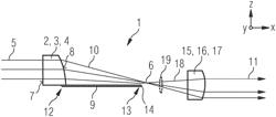 OPTICAL SYSTEM FOR AN AUTOMOTIVE HEADLAMP