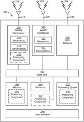 DISTRIBUTED UNIT-CENTRAL UNIT-SERVER SIGNALING OF PER-SECTOR FEATURES FOR POSITIONING