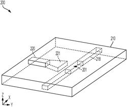 SPATIO-TEMPORAL PROFILOMETER AND PERFORMING TIME-RESOLVED SPATIAL PROFILOMETRY FOR PRODUCING A UNIFORM LIGHT PROFILE