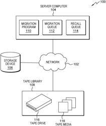 APPENDING DATA TO A TAPE CARTRIDGE DURING RECALL OPERATIONS