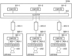 INFORMATION PROCESSING SYSTEM, INFORMATION PROCESSING METHOD AND PROGRAM