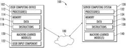 Systems and Methods for Efficient Multimodal Search Refinement