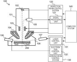 Inspection System