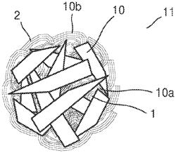 SILICON COMPOSITE CLUSTER AND CARBON COMPOSITE THEREOF, AND ELECTRODE, LITHIUM BATTERY, AND ELECTRONIC DEVICE EACH INCLUDING THE SAME