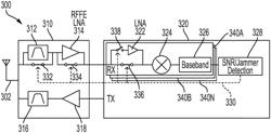 CONFIGURABLE RECEIVE PATH FOR MIXER-FIRST OR AMPLIFIER-FIRST SIGNAL PROCESSING