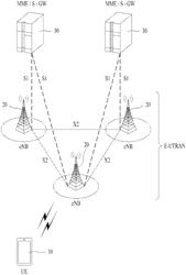 METHOD FOR DETERMINING TRANSMISSION POWER OF UPLINK SIGNAL BY TERMINAL IN WIRELESS COMMUNICATION SYSTEM AND DEVICE THEREFOR