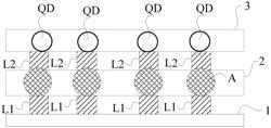 QUANTUM DOT DEVICE, DISPLAY APPARATUS, AND MANUFACTURING METHOD FOR QUANTUM DOT DEVICE