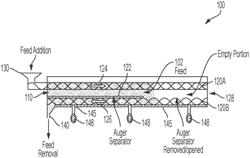 Horizontal feed storage system