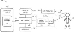 System and method for enabling communication through eye feedback