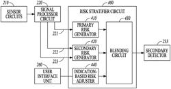 Systems and methods for detecting worsening heart failure