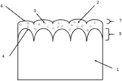 Adhesive compositions and methods for coating objects