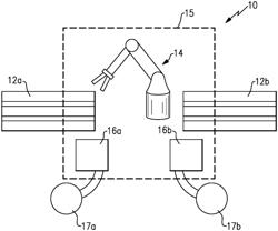 System and method with floating welder for high rate production welding