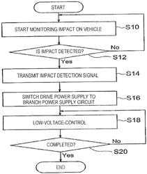 Method for preventing reuse of traveling battery for vehicle